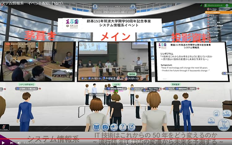 創基151年筑波大学開学50周年記念イベント