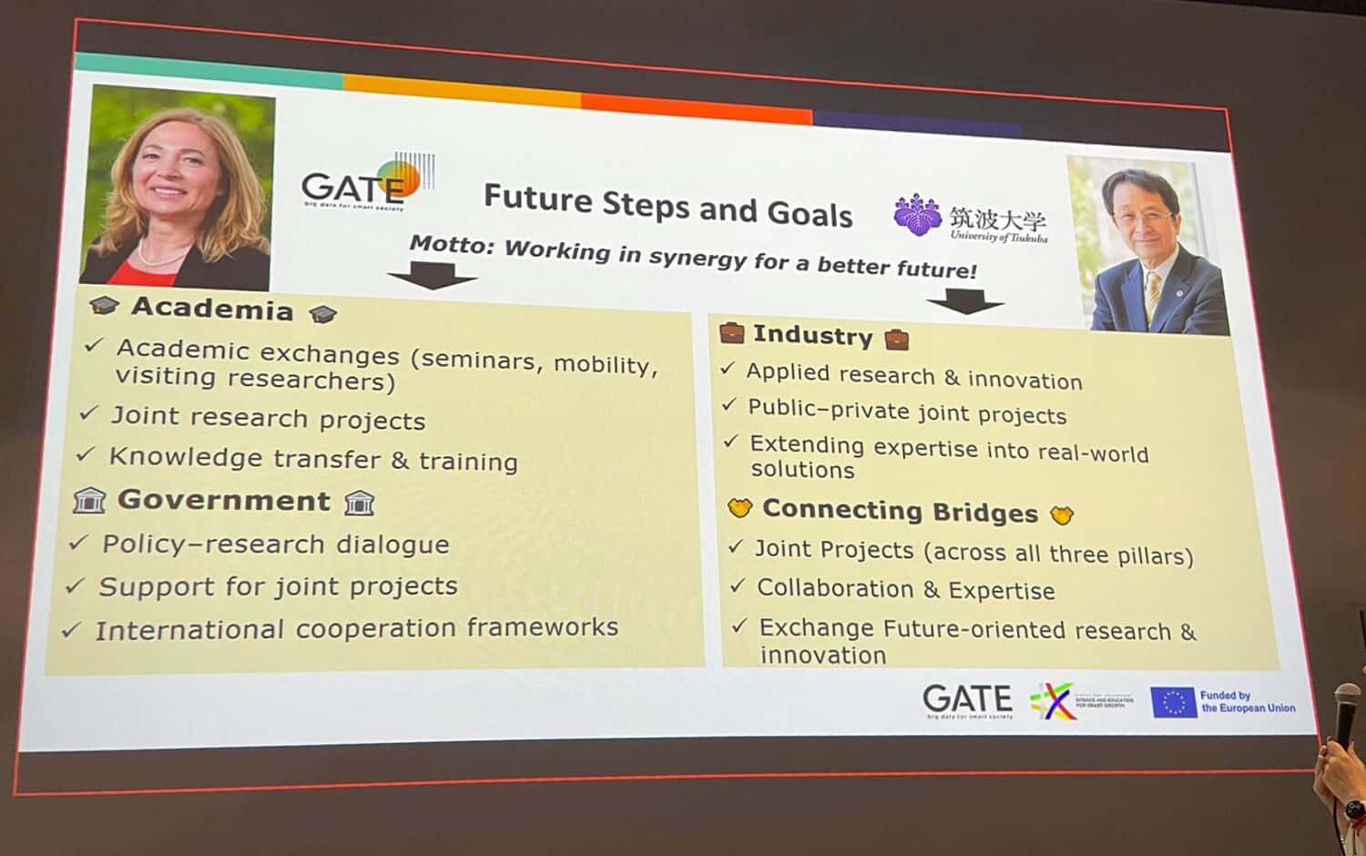 MoU締結セレモニー写真